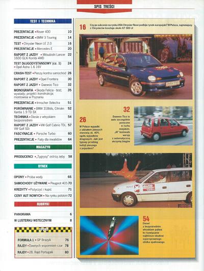 Auto International numer 5/1995 spis treści